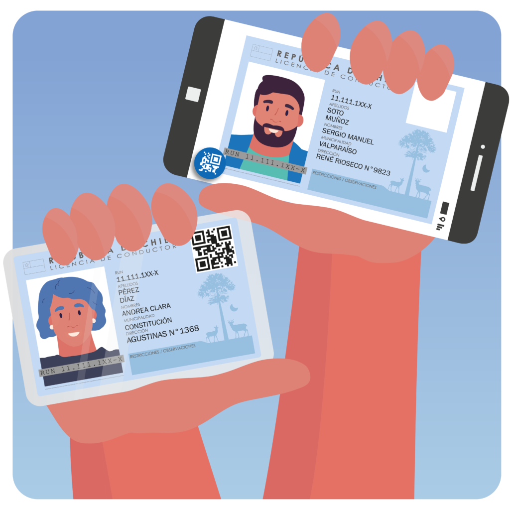 Nueva Licencia de Conducir